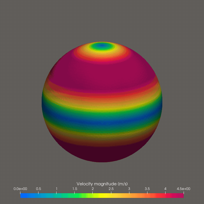 Velocity magnitude