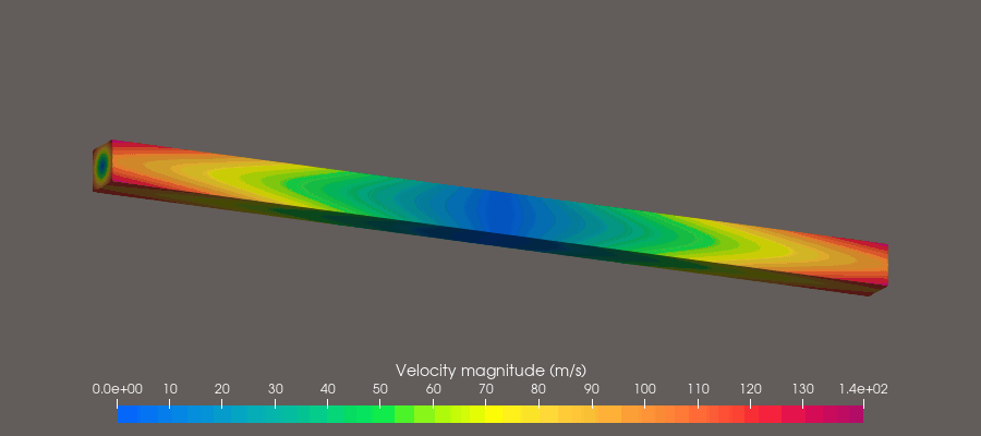 Velocity magnitude